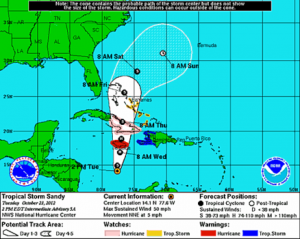 Hurricane Sandy projected path 300x239  Hurricane warning in effect for Jamaica as ‘Sandy’ could hit island by Wednesday